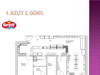 Design-Projekt eines Lebensmittelgeschäfts mit Zonierung