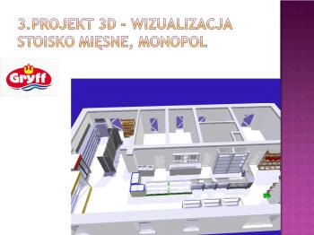 Projekt zur Ausstattungsplatzierung im Geschäft