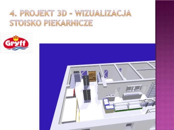 Design-Projekt der Kassenzone mit Ergonomie