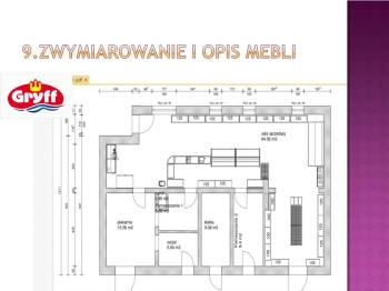 Sicherheitssystem-Projekt für Geschäft