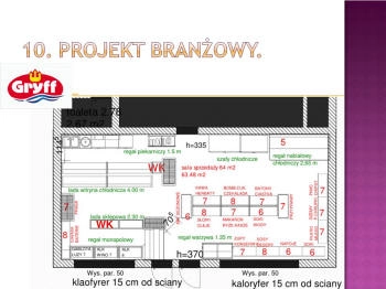 Design-Projekt eines ökologischen Geschäfts